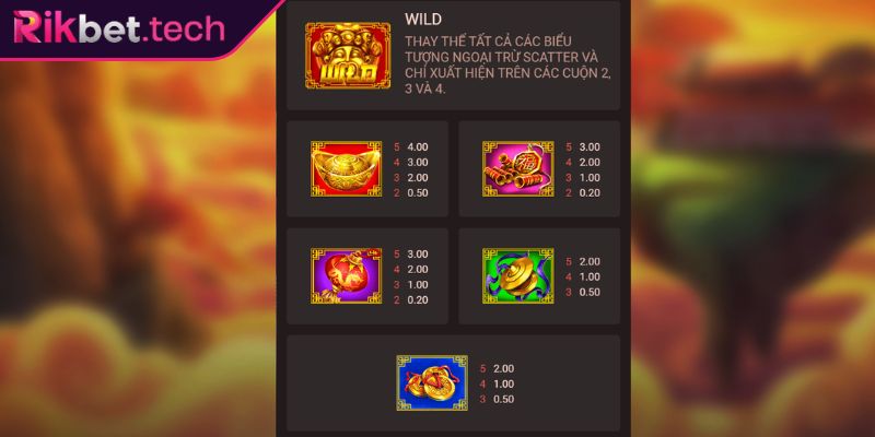Nổ Hũ Thần Tài RIKBET Và Cơ Hội Chơi Slot Hấp Dẫn, Trúng Lớn 2 Biểu tượng có trong game Nổ Hũ Thần Tài hấp dẫn