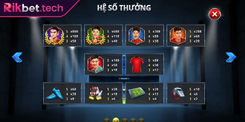 Càn Quét Morodok Rikbet - Sự Kiện Đỉnh Cao Đáng Chú Ý Nhất 2 Trải nghiệm chuỗi hoạt động tương tác hấp dẫn