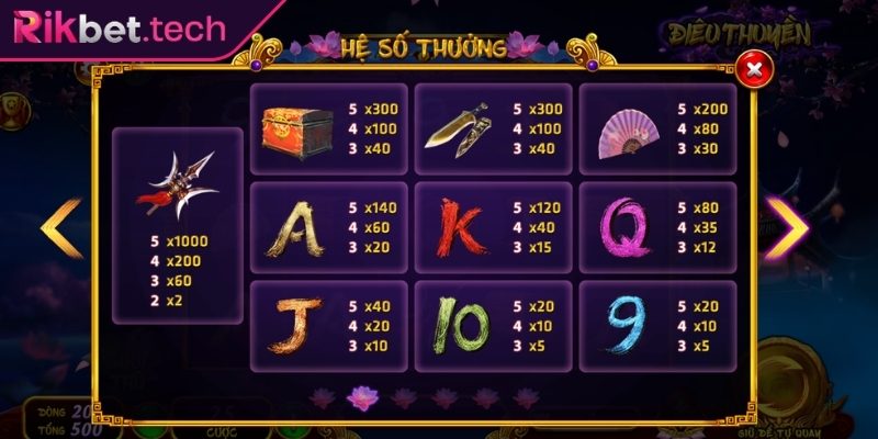 Điêu Thuyền Rikbet - Hướng Dẫn Quay Hũ Chi Tiết Tân Thủ 2 Tận dụng tính năng quay tự động tiện lợi