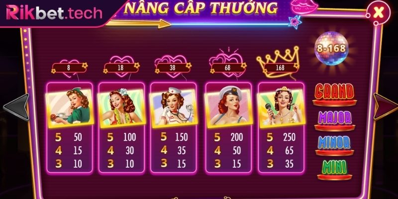 Night Out Rikbet - Mẹo Quay Hũ Hộp Đêm Nhận Thưởng Lớn 2 Luật tham gia Night out Rikbet