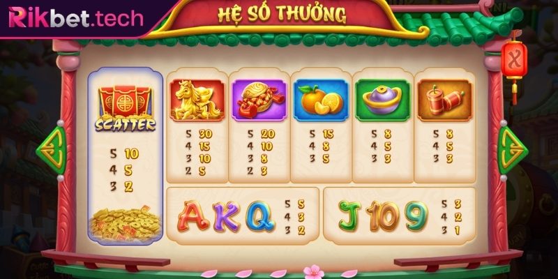 Phú Quý Rikbet - Bí Quyết Săn Hũ Lớn Dành Cho Mọi Cược Thủ 2 Biểu tượng trong Phú Quý Rikbet